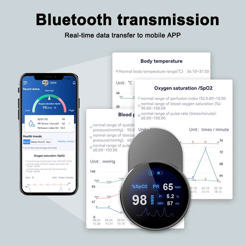 Bluetooth Pulse Oximeter Rechargeable SpO2 Monitor HRV App Tracking