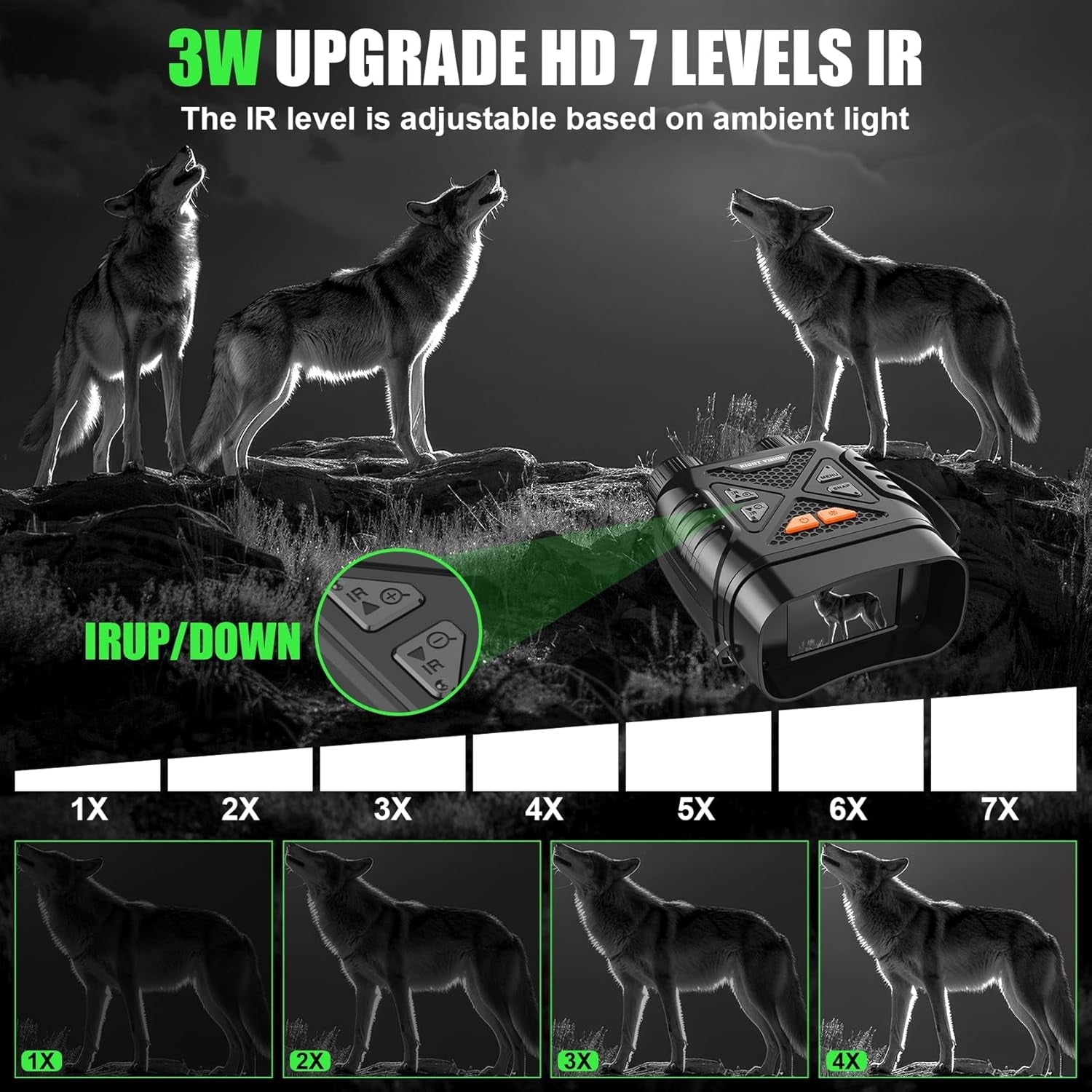 PossNiox Night Vision Binoculars 800m Range Military-Grade Infrared 10X Zoom HD Recording