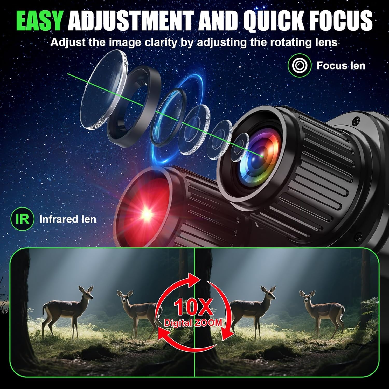 PossNiox Night Vision Binoculars 800m Range Military-Grade Infrared 10X Zoom HD Recording