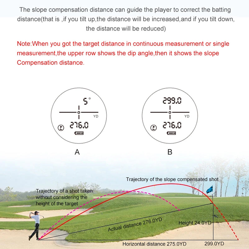1000m Hunting Rangefinder with Slope Compensation & Flagpole Lock