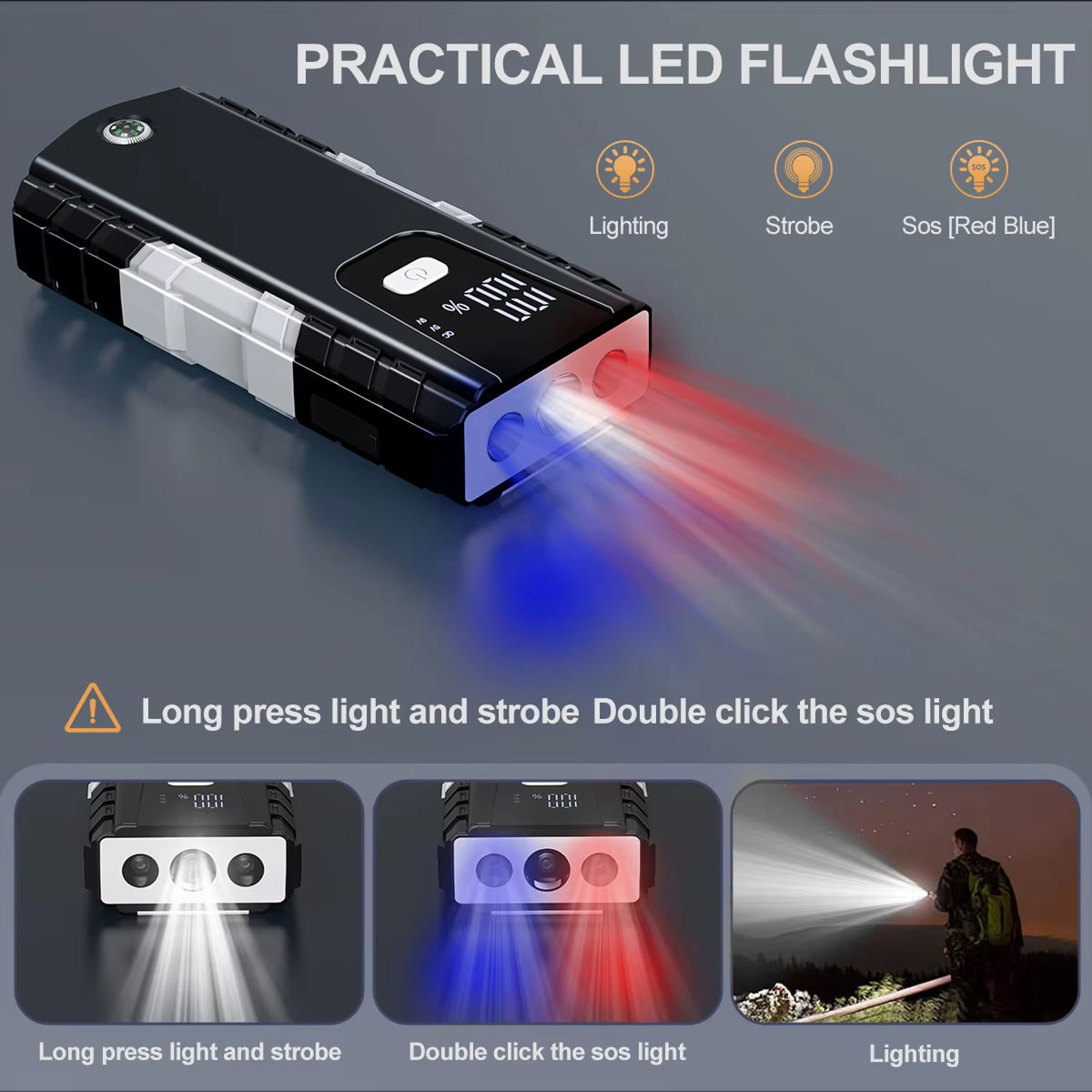RoadiPack Portable Car Battery Jump Starter - 6000A Peak Current 12V Lithium Jump Box with LED Flashlight, Safety Hammer, and Dual USB Fast Charging