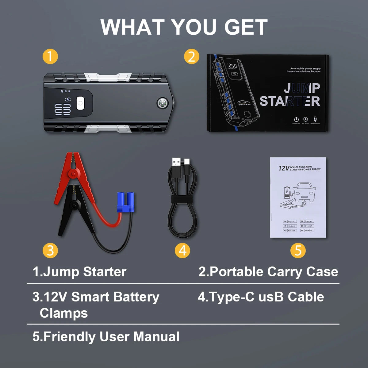 RoadiPack Portable Car Battery Jump Starter - 6000A Peak Current 12V Lithium Jump Box with LED Flashlight, Safety Hammer, and Dual USB Fast Charging