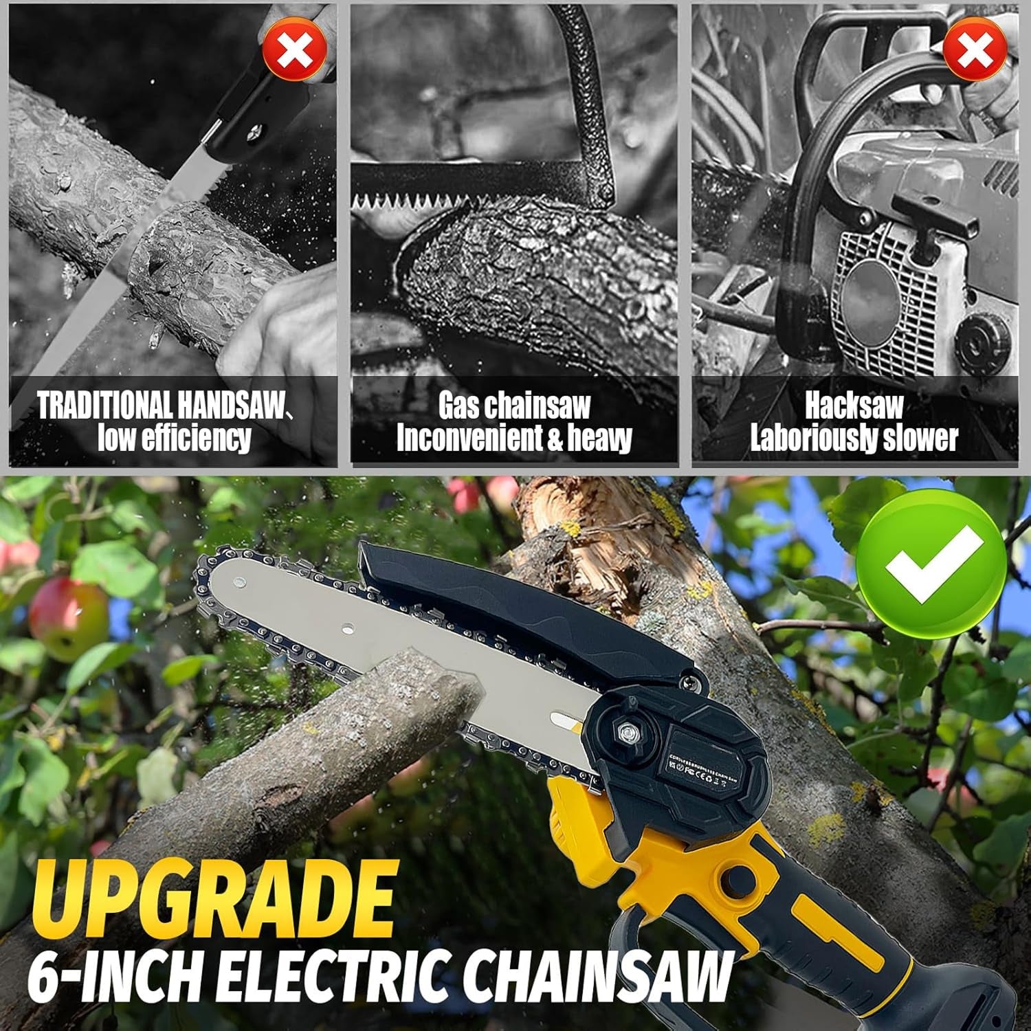 RosCimix 6-Inch Cordless Mini Chainsaw Compatible with Makita DeWalt Milwaukee Batteries