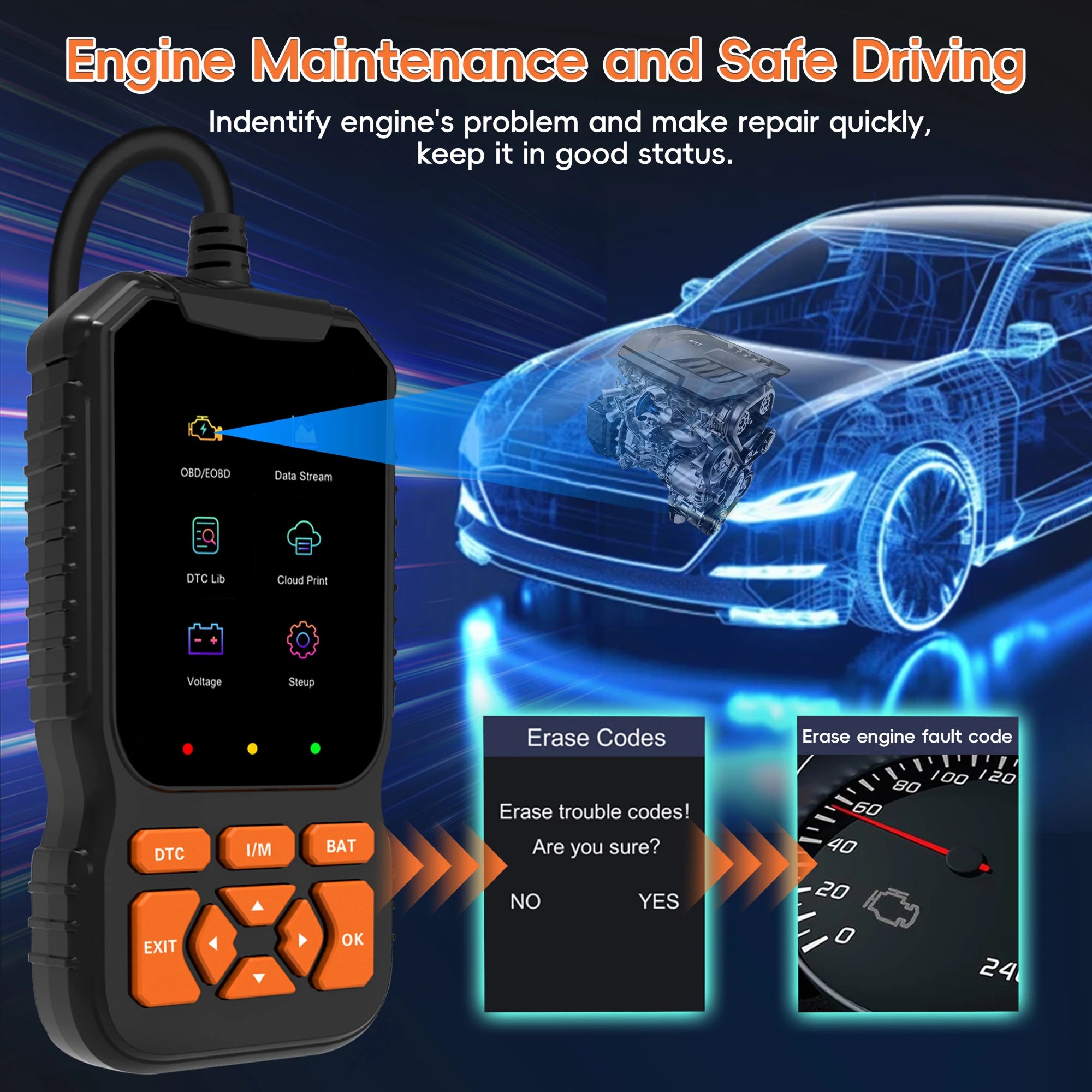 ScanMinix OBD2 Car Code Reader Diagnostic Scan Tool with Engine Fault Library and Battery Voltage Tester