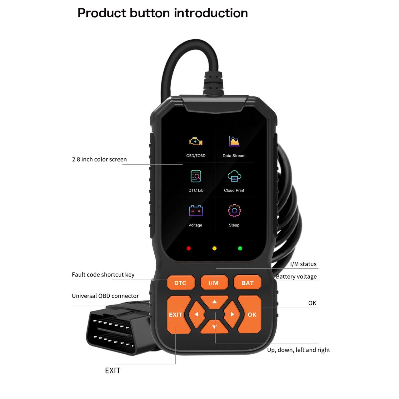 ScanMinix OBD2 Car Code Reader Diagnostic Scan Tool with Engine Fault Library and Battery Voltage Tester