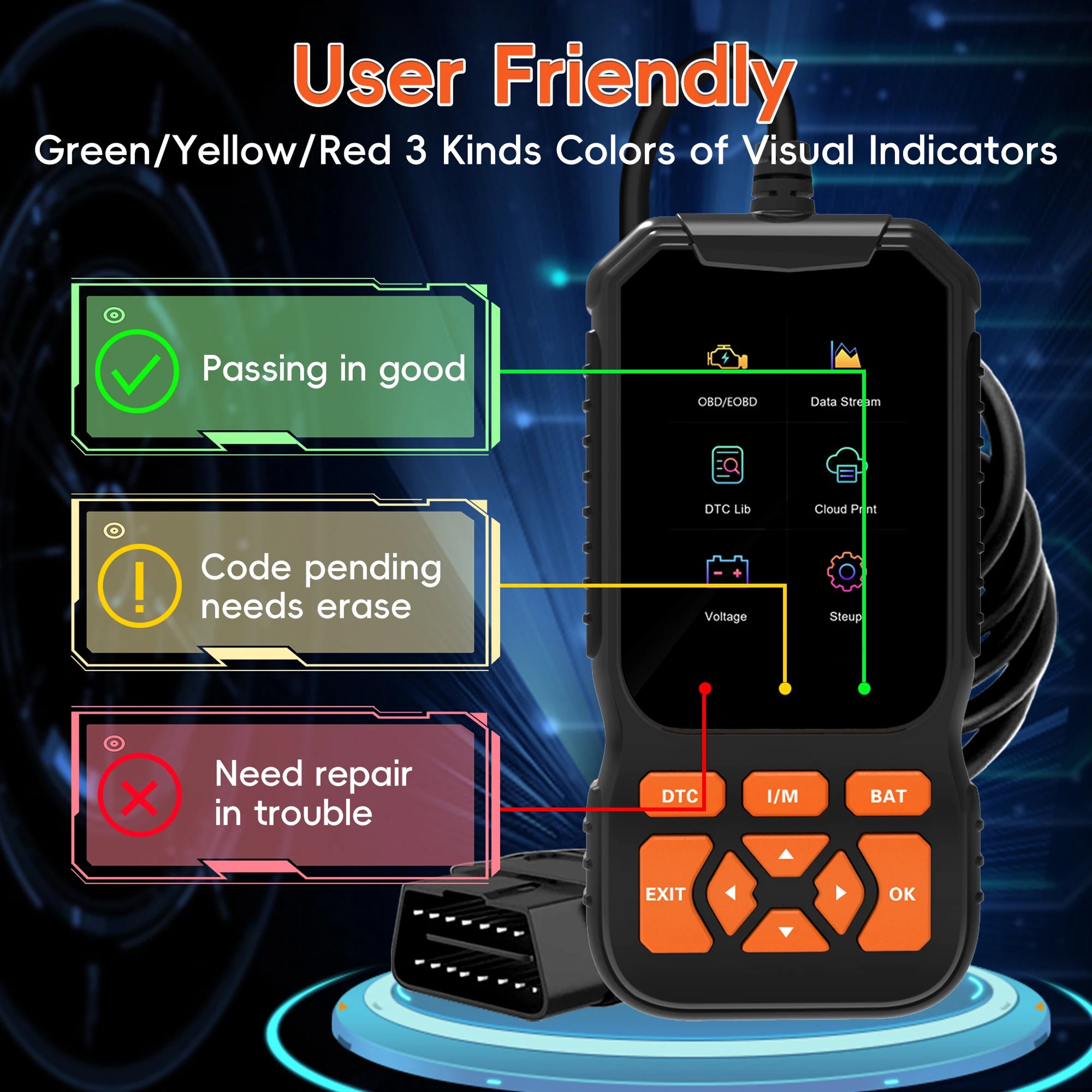 ScanMinix OBD2 Car Code Reader Diagnostic Scan Tool with Engine Fault Library and Battery Voltage Tester