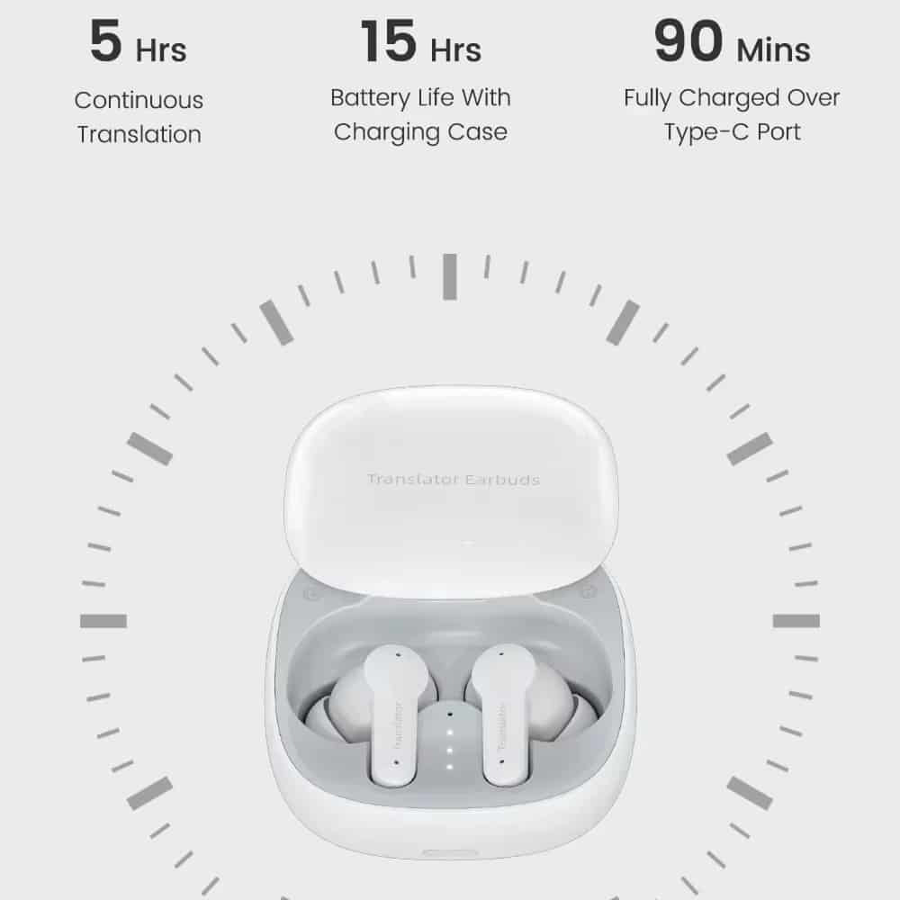 SmaxEntel Translation Earbuds 144 Languages 98% Accuracy 0.5s Real-Time AI Translator