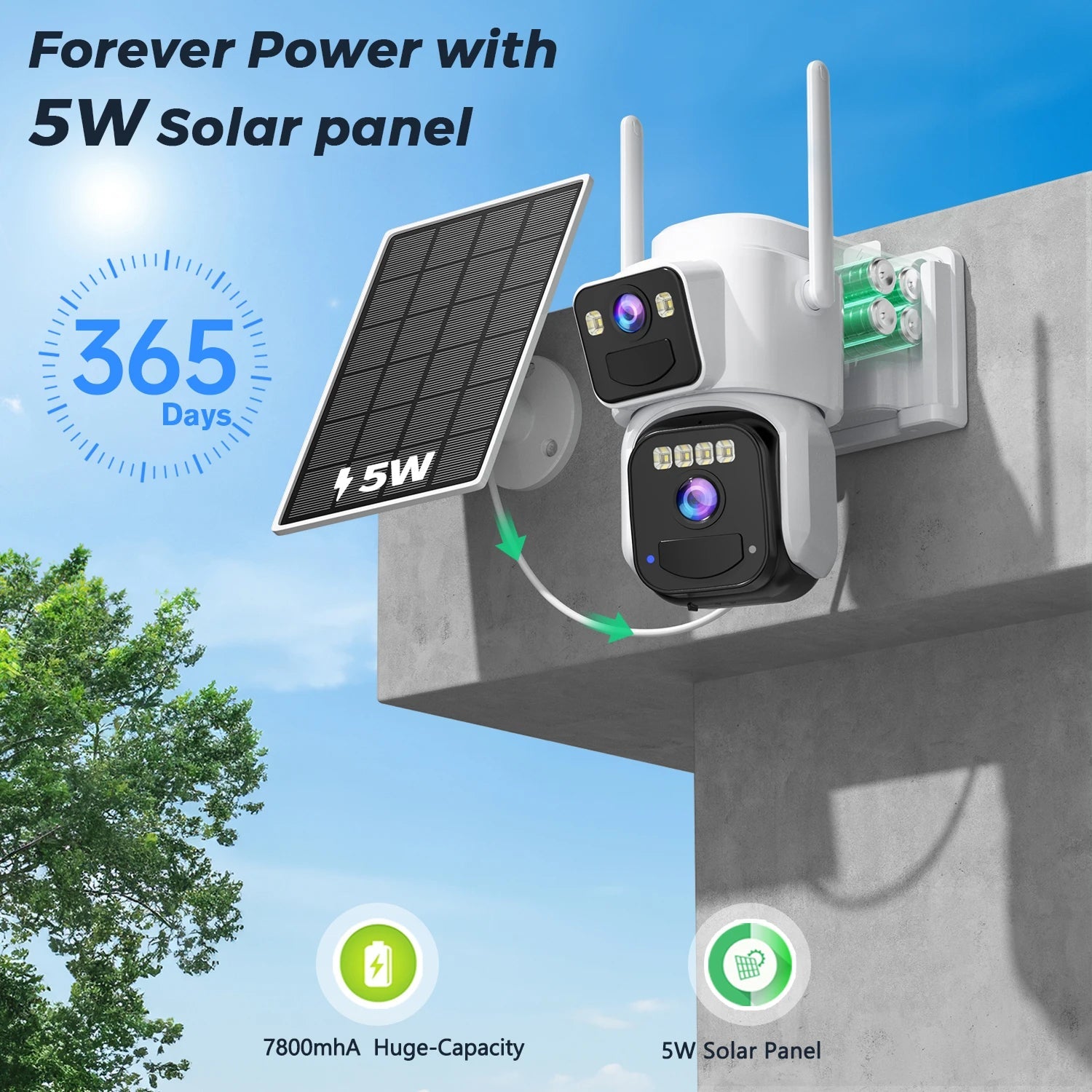 ElixForn 8MP Solar Security Camera 4K Ultra-HD 360° Pan/Tilt AI Human Detection