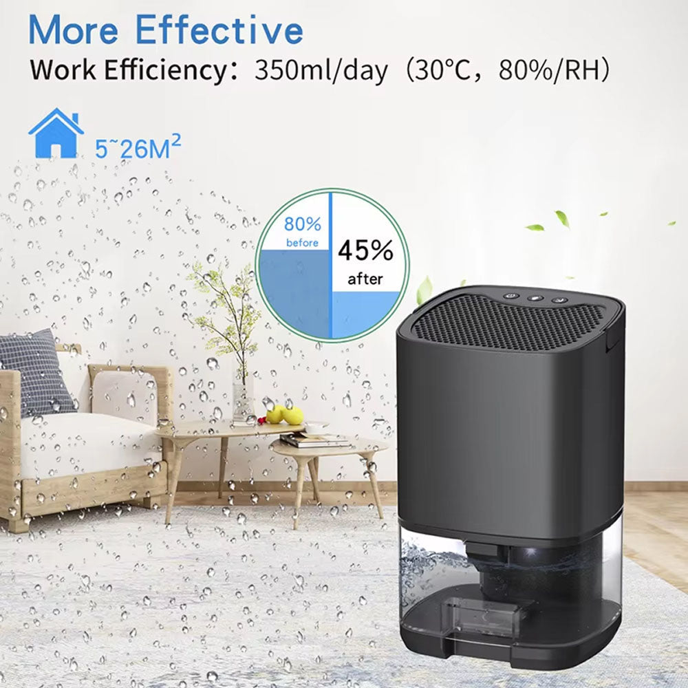 StaxMico Dehumidifier 68oz Water Tank 28dB Ultra-Quiet with 7-Color LED & Auto Shut-Off