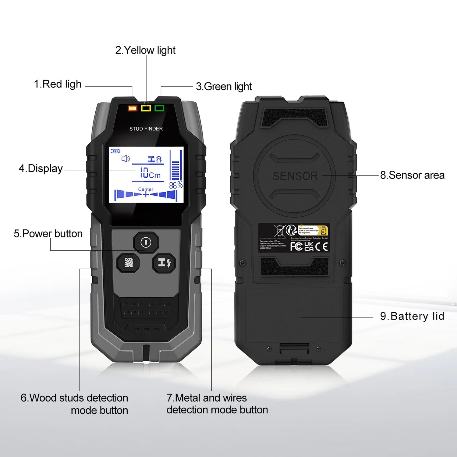 StixMika 5-in-1 Stud Finder 120mm Deep Metal Detection with Live AC Wire Warning and Tri-Color LED Alert