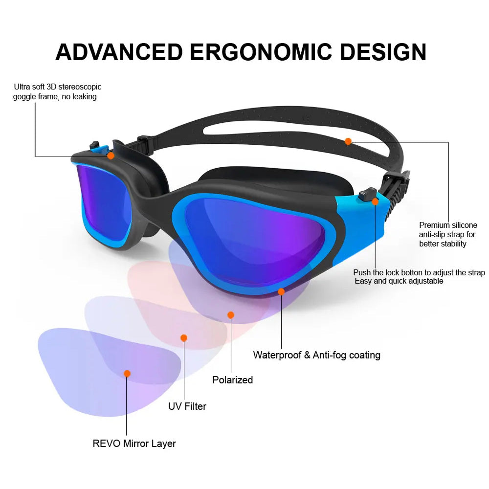 SwiGoxim Polarized Swim Goggles Anti-Fog UV Protection No-Leaking Wide Vision for Adults (Copy)