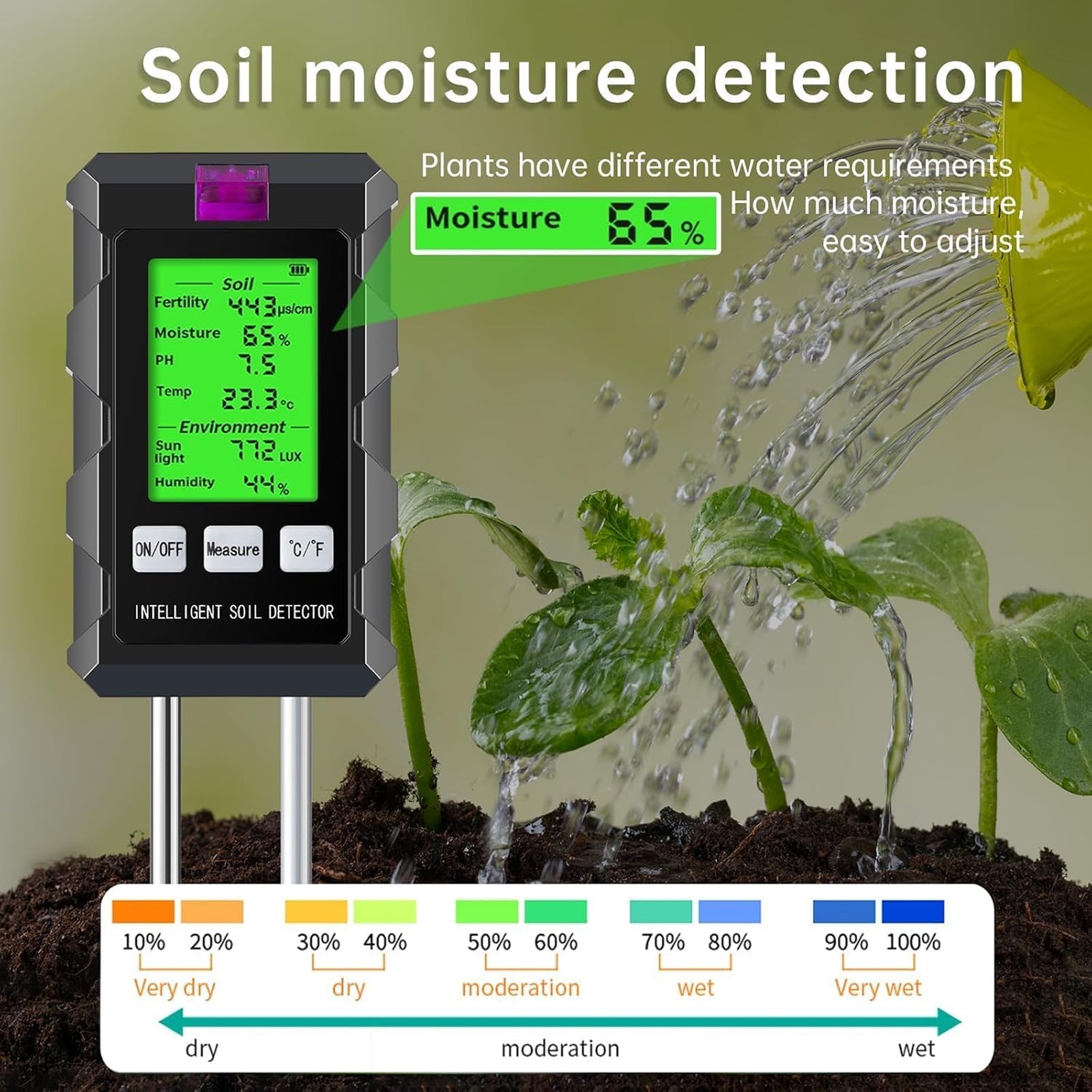 TagTerro 6-in-1 Soil Tester - Professional NPK, pH, Moisture, Temperature, Light & Humidity Meter with 90° Rotatable LCD and 180mm Deep Probes