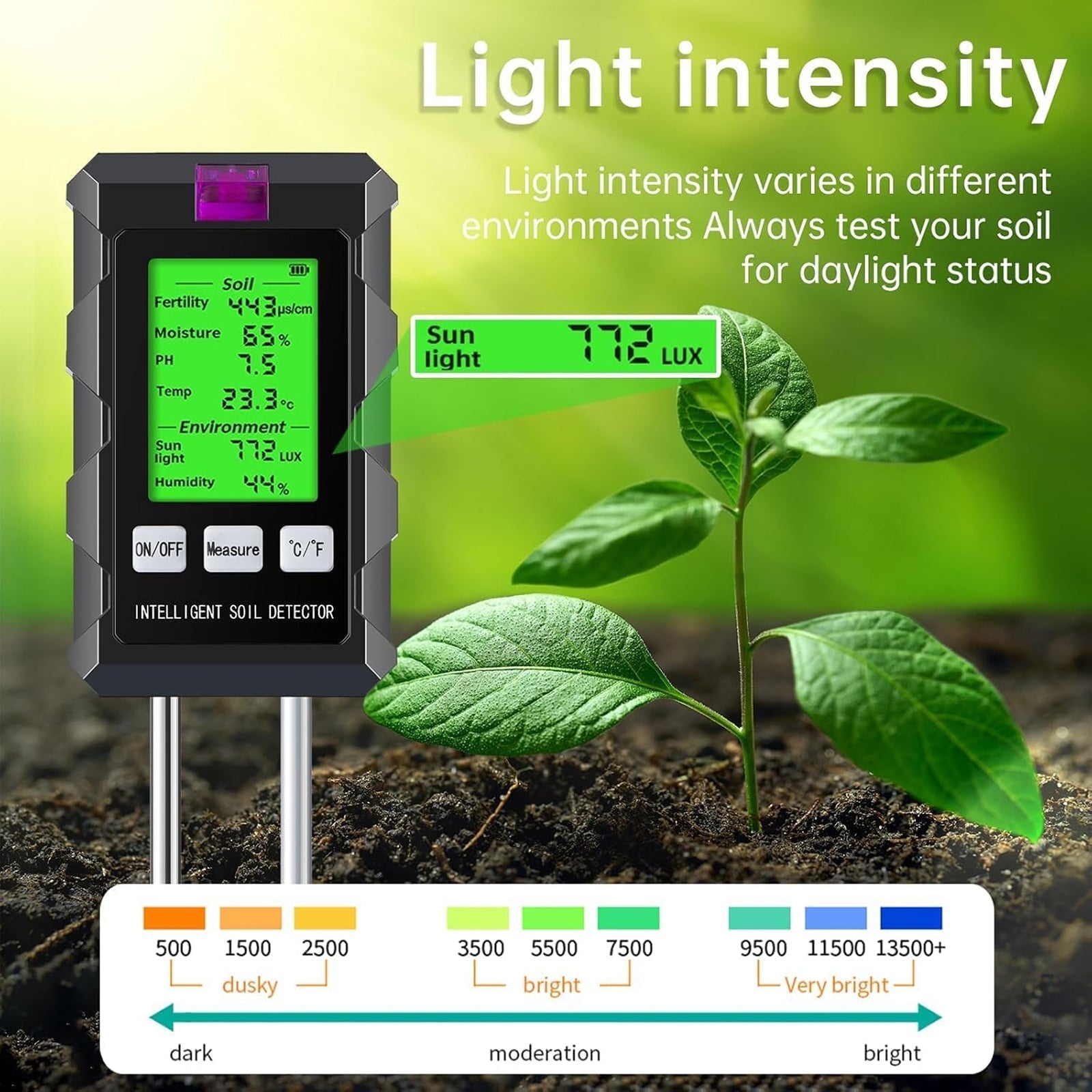 TagTerro 6-in-1 Soil Tester - Professional NPK, pH, Moisture, Temperature, Light & Humidity Meter with 90° Rotatable LCD and 180mm Deep Probes
