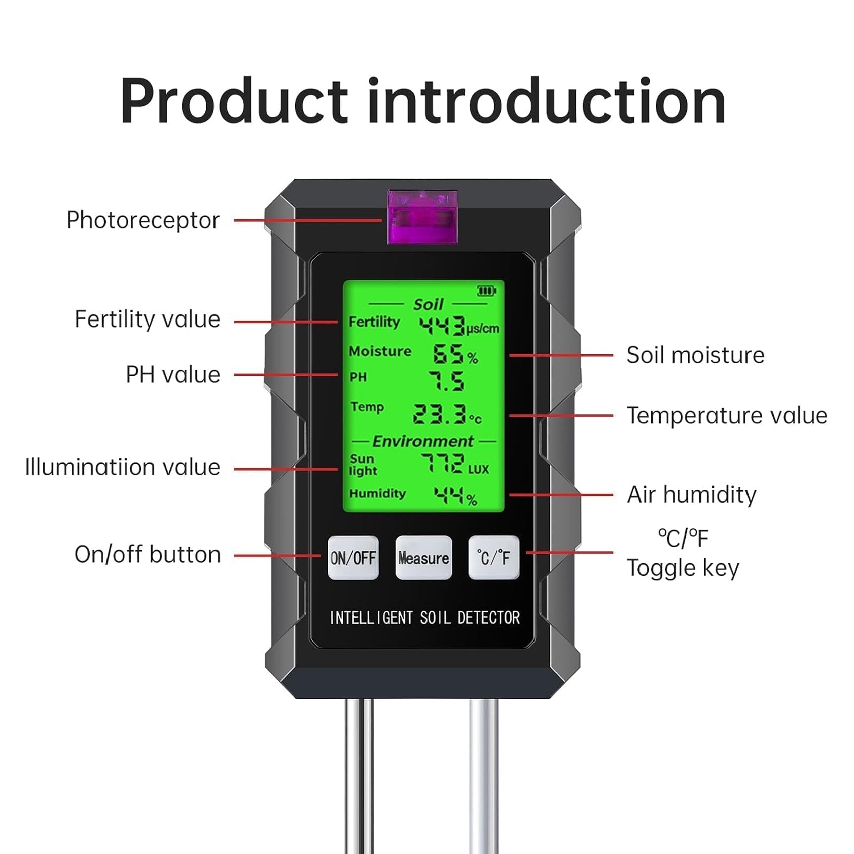 TagTerro 6-in-1 Soil Tester - Professional NPK, pH, Moisture, Temperature, Light & Humidity Meter with 90° Rotatable LCD and 180mm Deep Probes