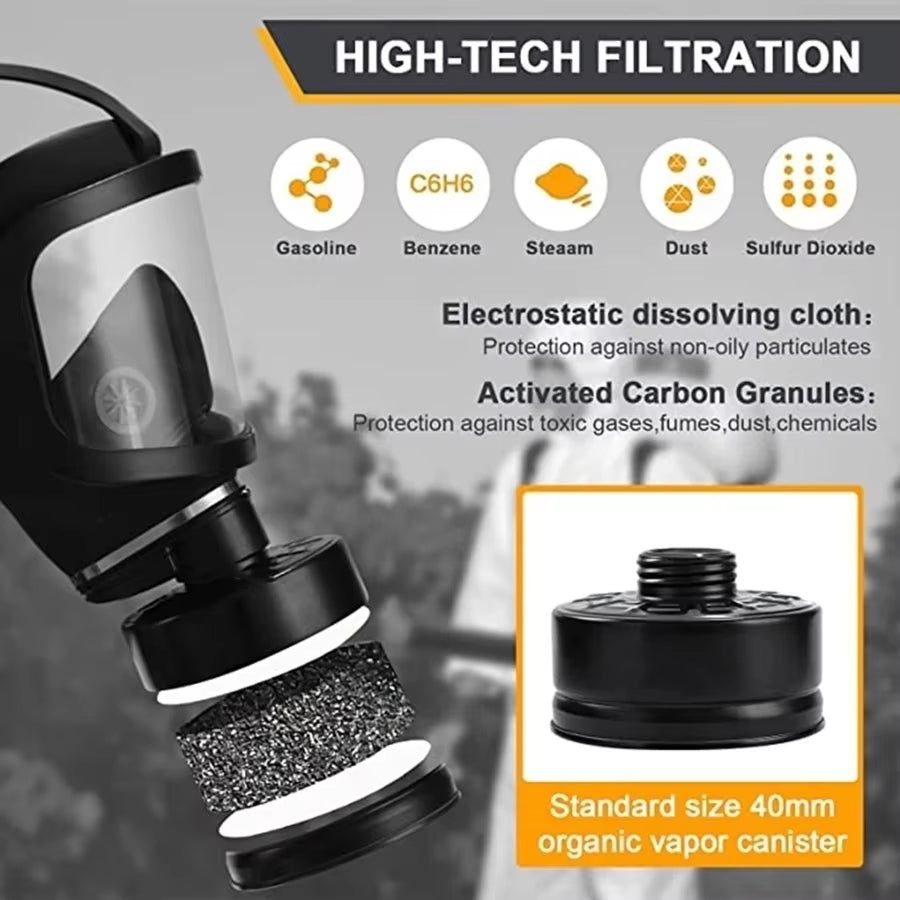 TeciAiri Professional Gas Mask - Military-Grade NBC Protection, 40mm Filter Interface, Anti-Fog Polycarbonate Lens, and Ultra-Low Breathing Resistance