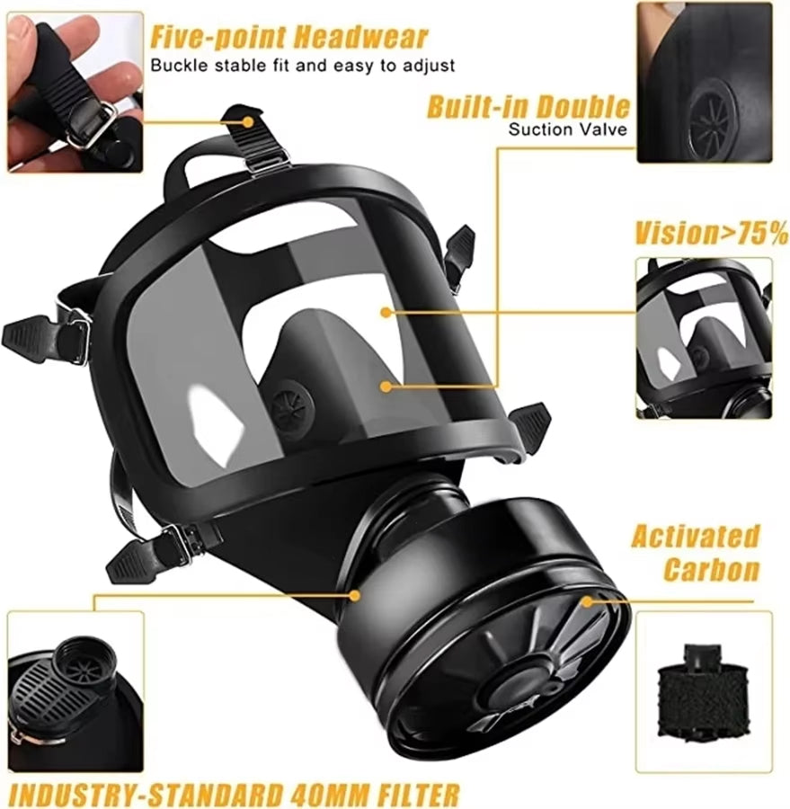 TeciAiri Professional Gas Mask - Military-Grade NBC Protection, 40mm Filter Interface, Anti-Fog Polycarbonate Lens, and Ultra-Low Breathing Resistance