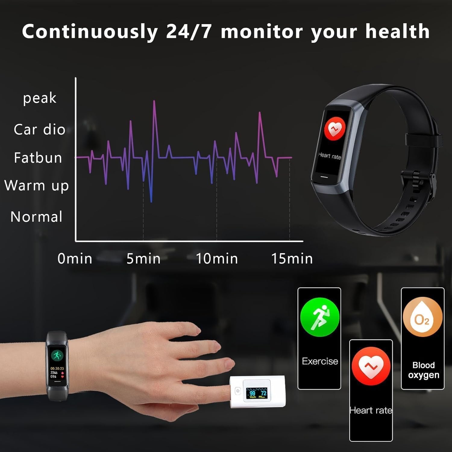 VigoEvo Smart Fitness Tracker with 1.10