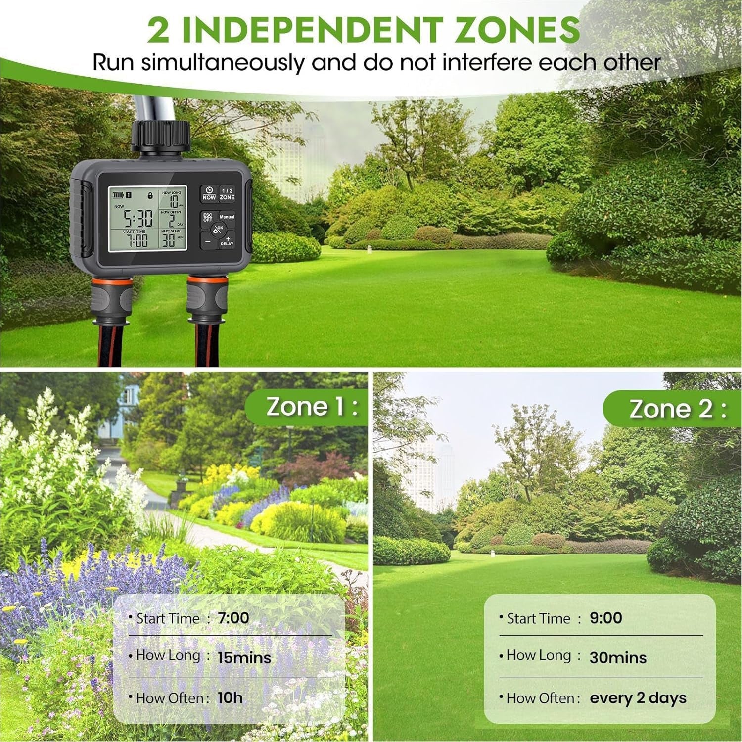 WiseDrox Smart Sprinkler Controller - Wi-Fi Irrigation System Timer
