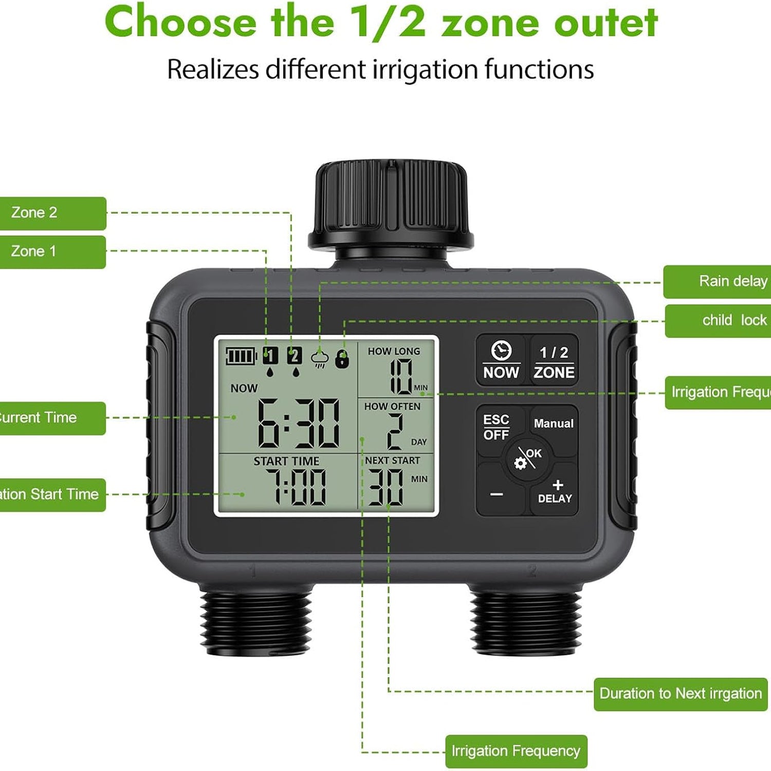 WiseDrox Smart Sprinkler Controller - Wi-Fi Irrigation System Timer